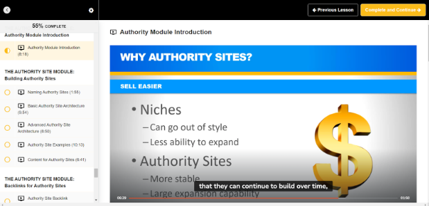 The Authority Site Module